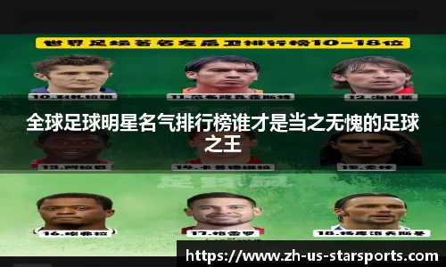 全球足球明星名气排行榜谁才是当之无愧的足球之王