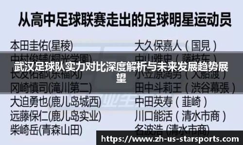 武汉足球队实力对比深度解析与未来发展趋势展望