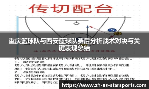 重庆篮球队与西安篮球队赛后分析战术对决与关键表现总结